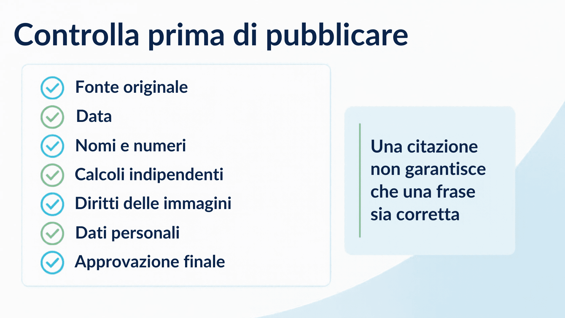 Schema Controlla prima di pubblicare. I passaggi sono descritti nel testo accanto.