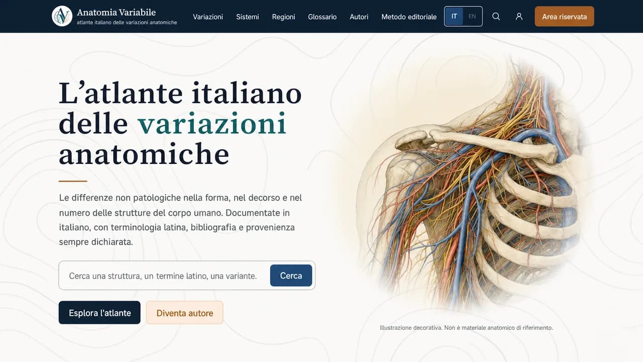 Anteprima del sito AIVA — Anatomia Variabile — Piattaforma editoriale scientifica