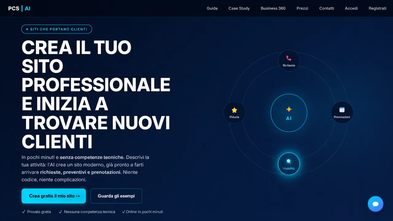 Anteprima del sito PCS AI Site Builder — Generatore AI